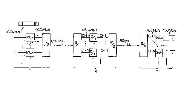 A single figure which represents the drawing illustrating the invention.